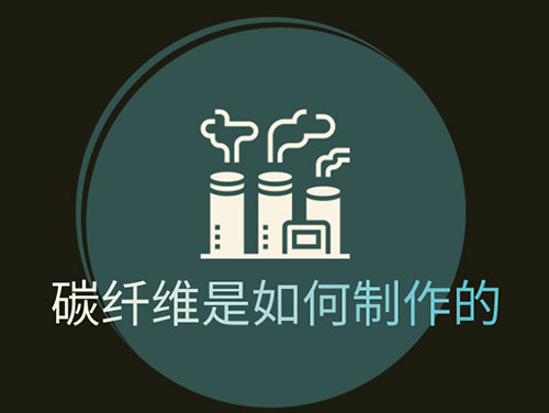 碳纖維是什么材料，怎么制作出來的