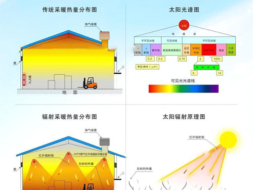 未標(biāo)題-1 未標(biāo)題-1